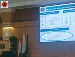 ICMI Jabar Bersama SKKP Sosialisasi Program Dapur Makan Bergizi Gratis di IKIP Siliwangi